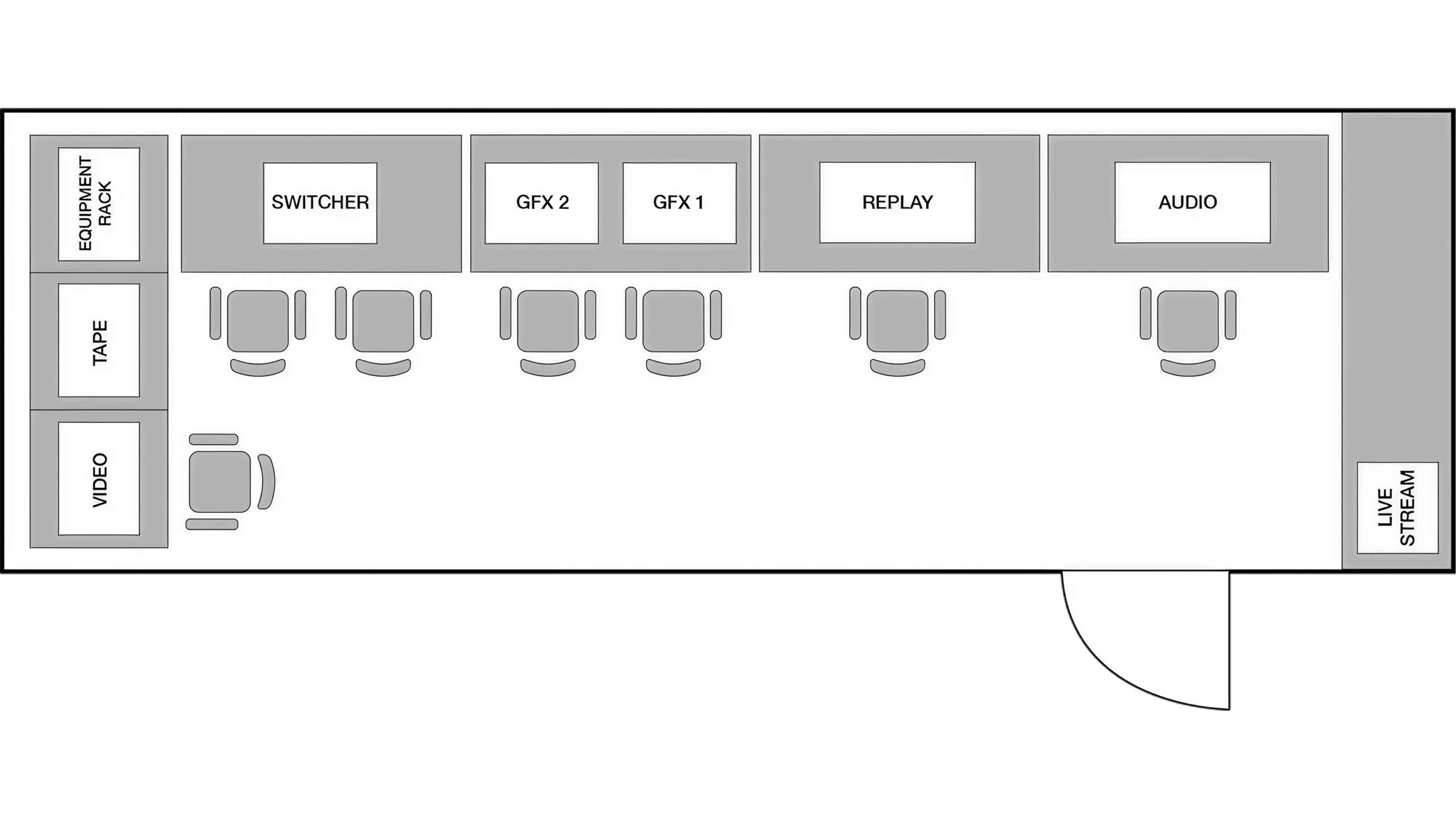 (Live Equipment) HD Mobile Unit 10 Premium Quality For Premium Events