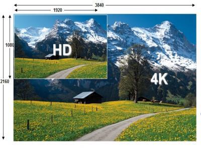 orlando video production studio using 4k resolution camera