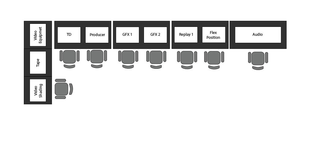 4K Truck Updated Positions